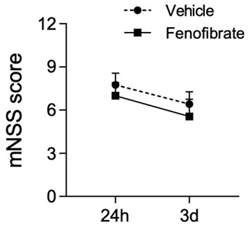 Application of fenofibrate as PPM1D agonist