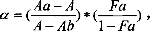 Method for testing flax/cotton blending ratio