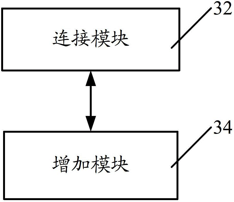 Method and system for increasing network card function in mips architecture server based on bmc