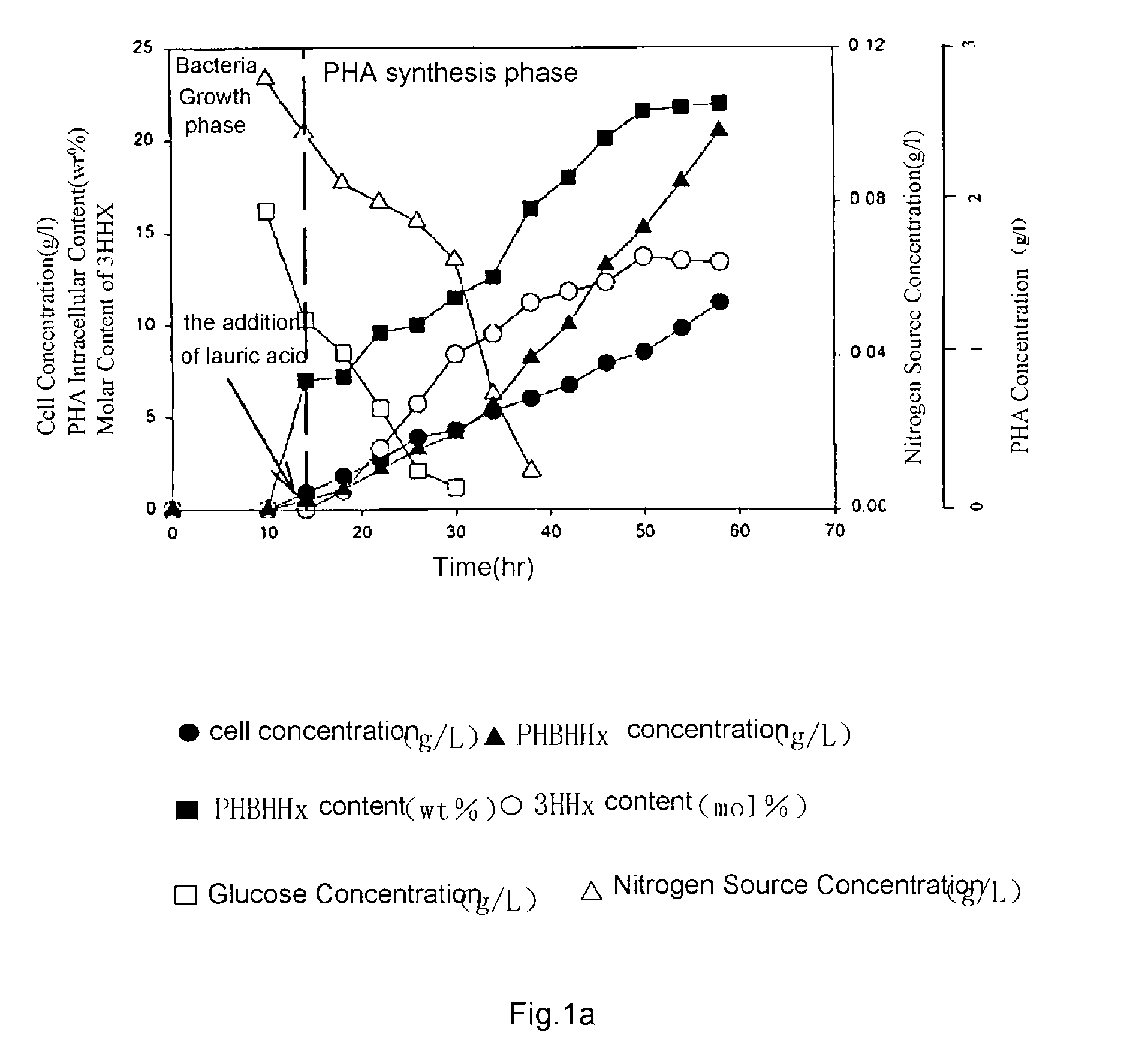 Use of hydroxyalkanoic acid derivatives as fuel additives