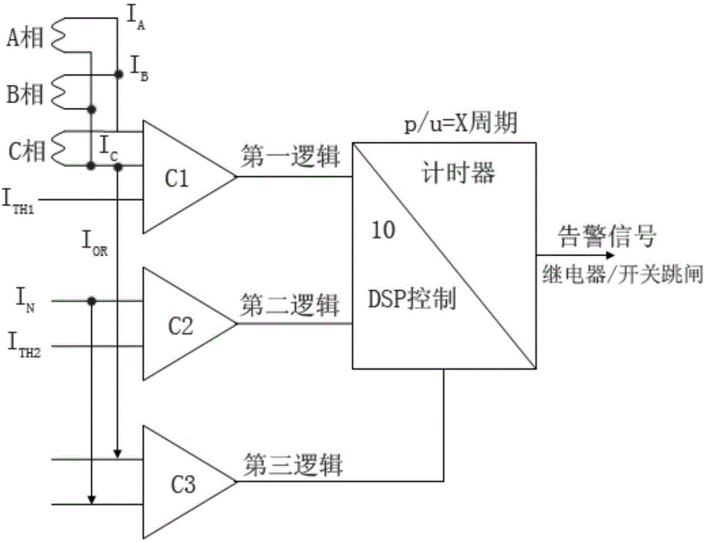 Intelligent leakage protector provided with broken null line protection function and broken null line protection method