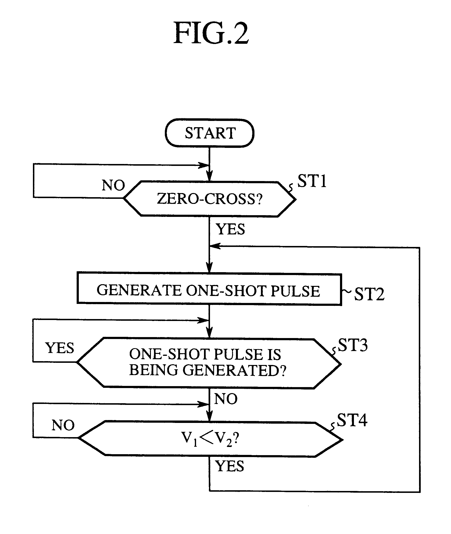 Power regulator using active filter