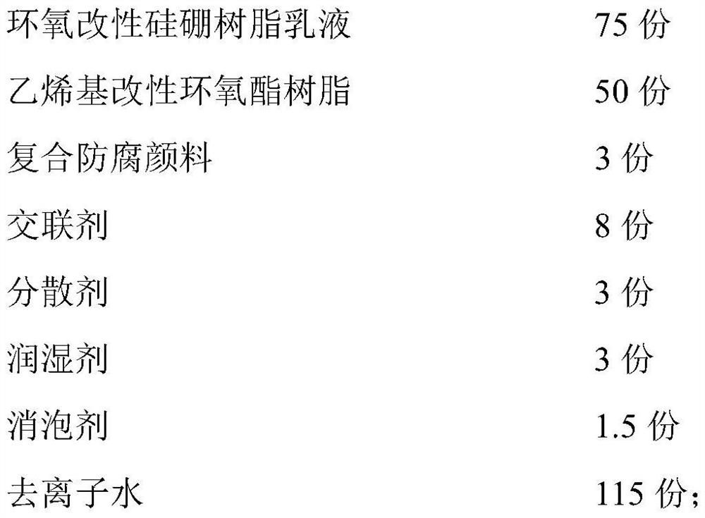 High-temperature-resistant anti-corrosion water-based coating and preparation method thereof