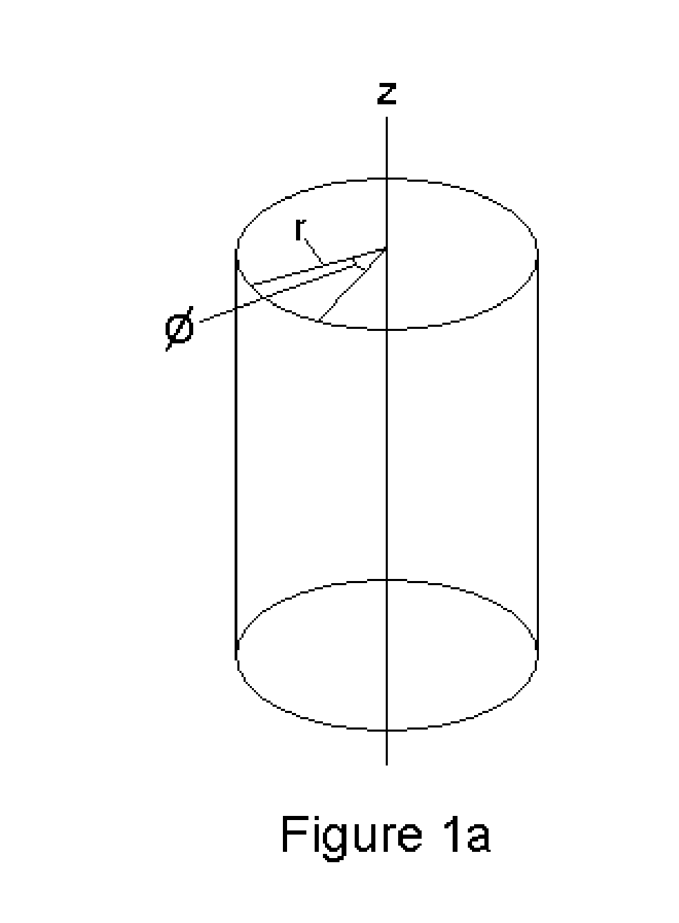 Charged Particle Analysers And Methods Of Separating Charged Particles