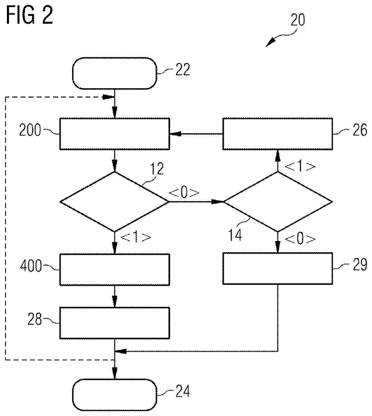 Energy system and method and controlling same