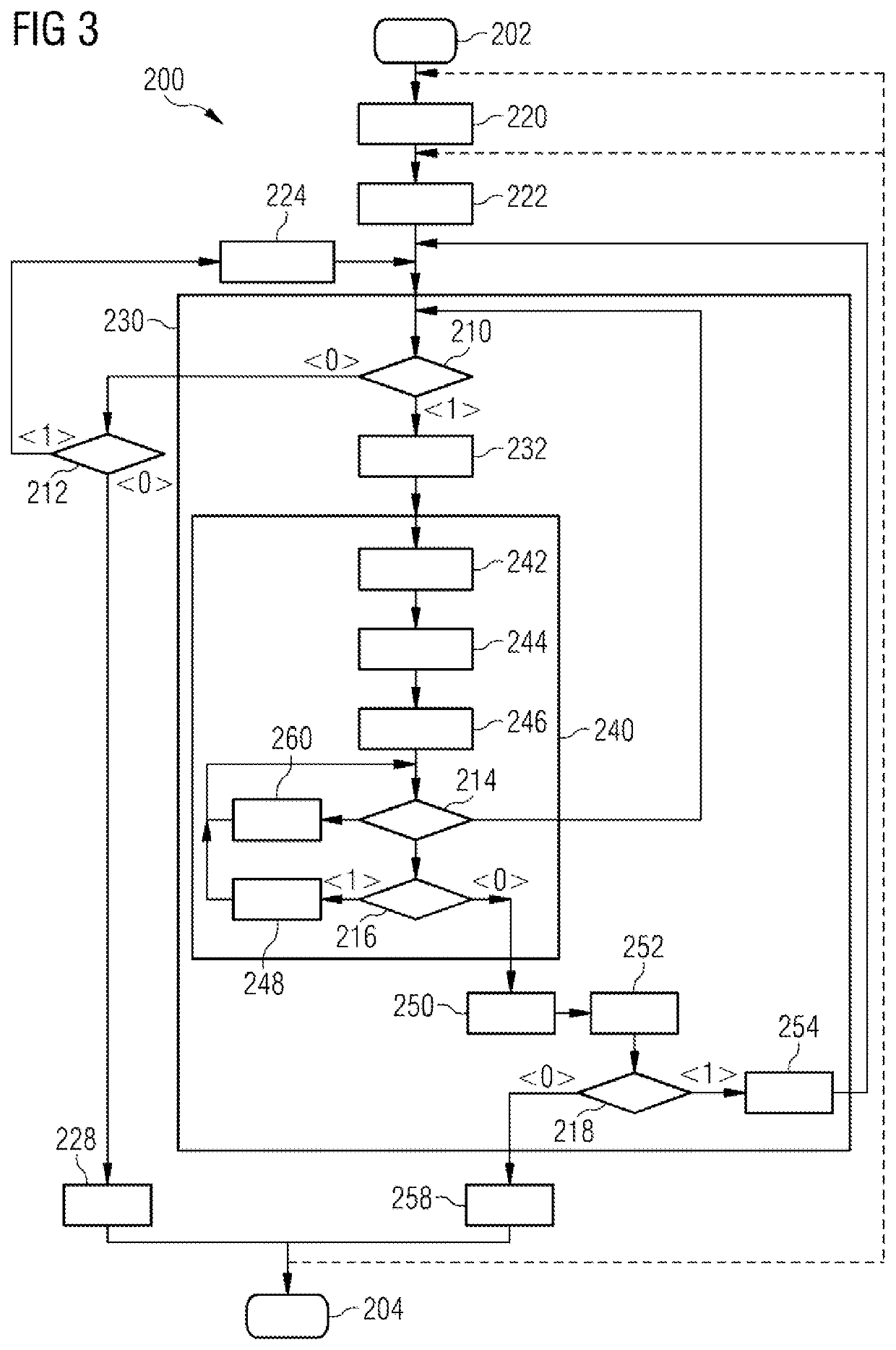 Energy system and method and controlling same