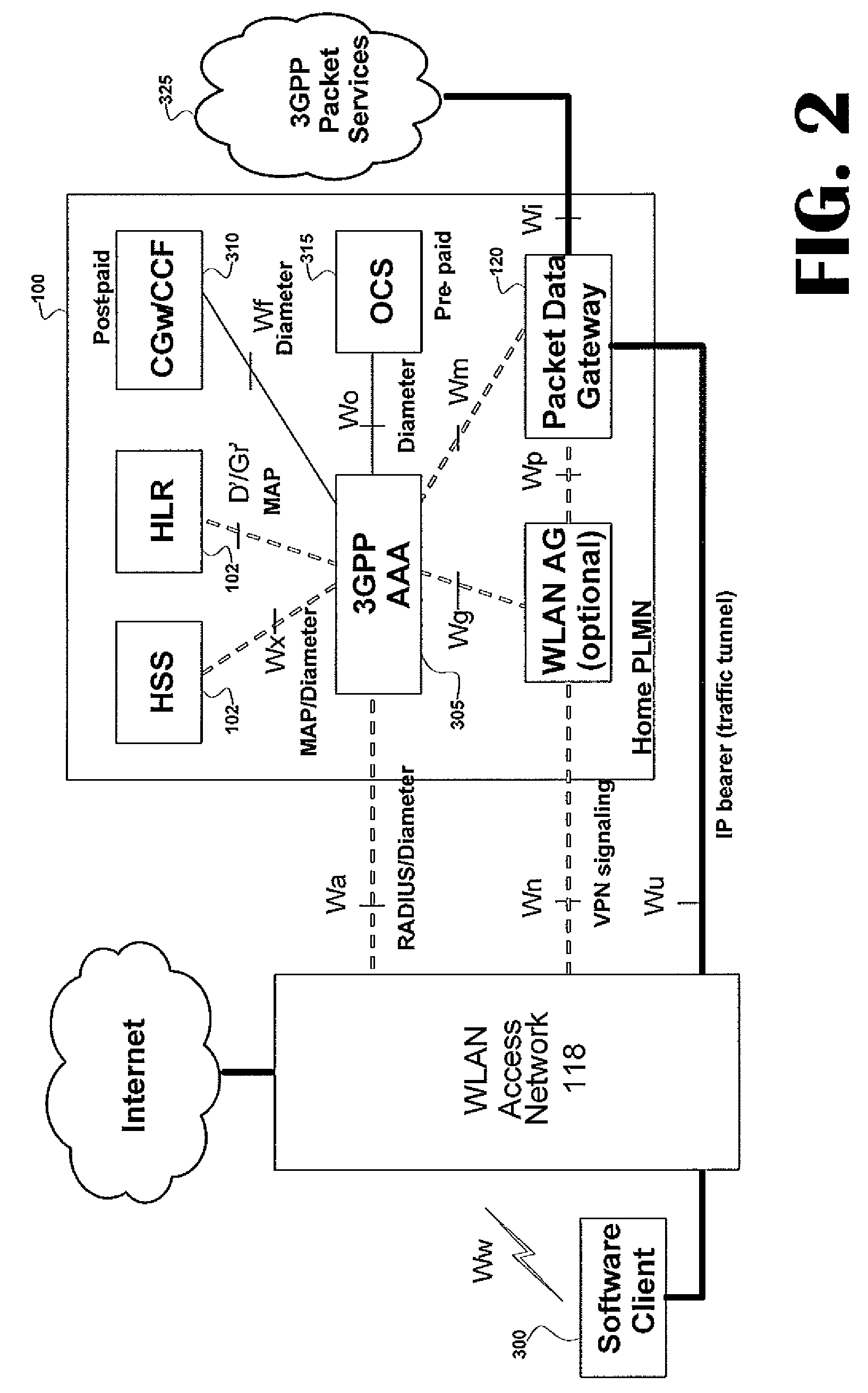 Voice call redirection for enterprise hosted dual mode service