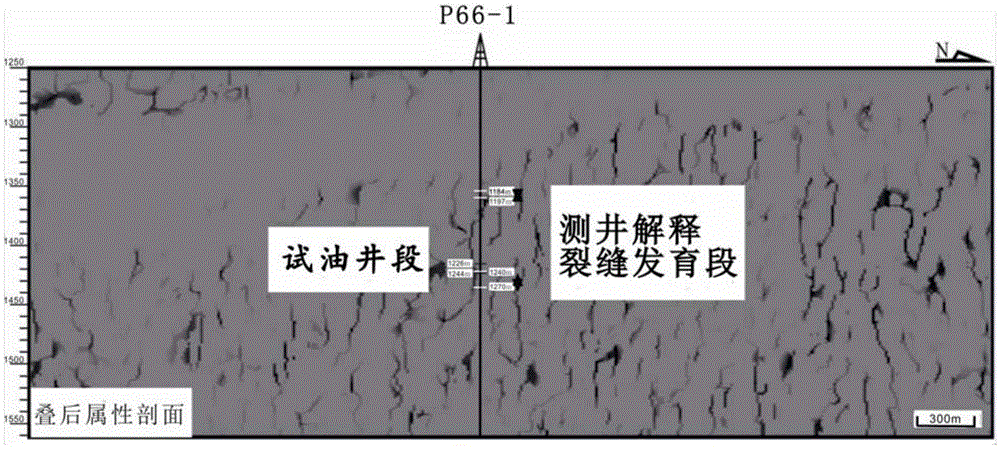 Igneous rock open-fracture earthquake prediction method