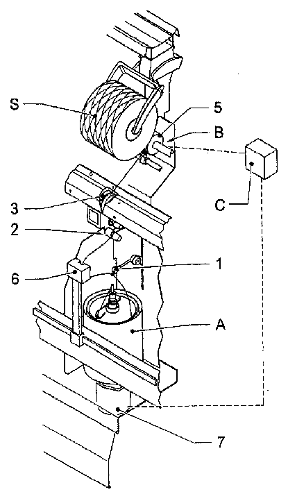 Method for restarting twisting device after end breaking of yarn