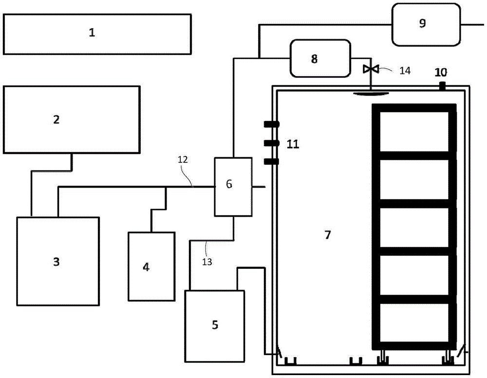 Vacuum nitrogen-filled fumigation and disinfection equipment and method thereof