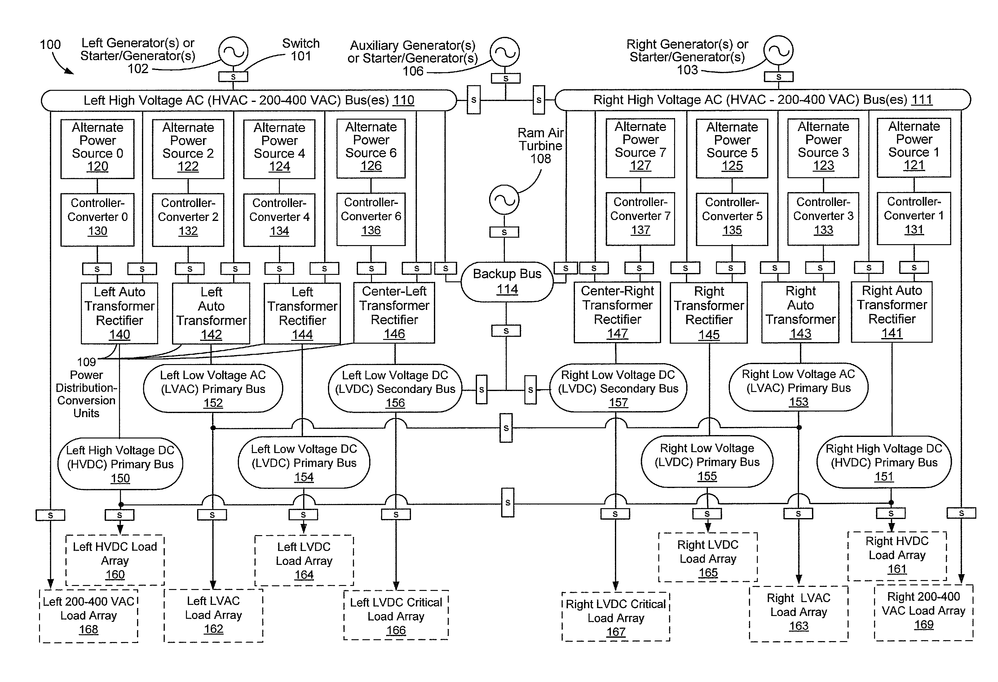 Vehicle electrical power management and distribution