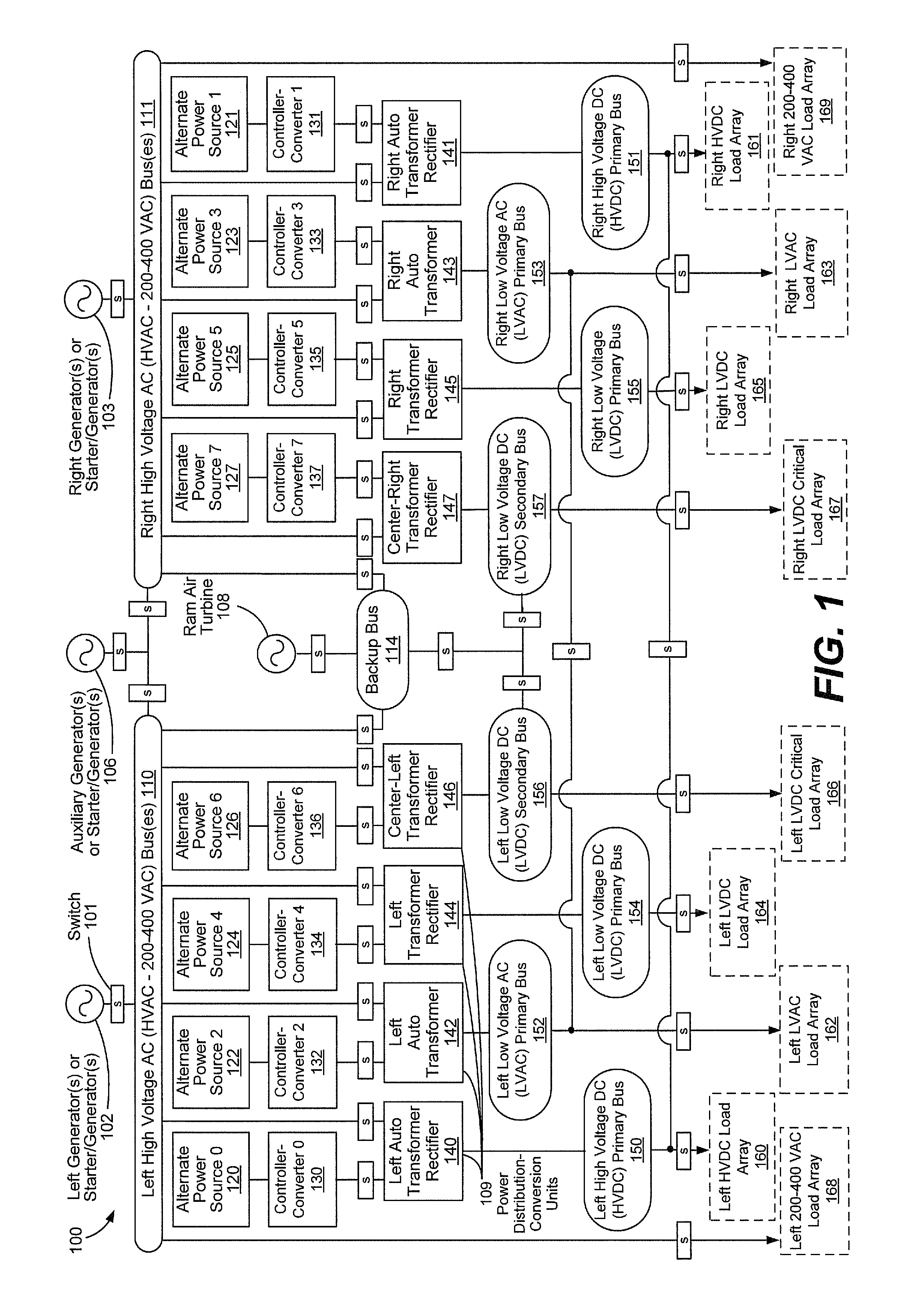 Vehicle electrical power management and distribution