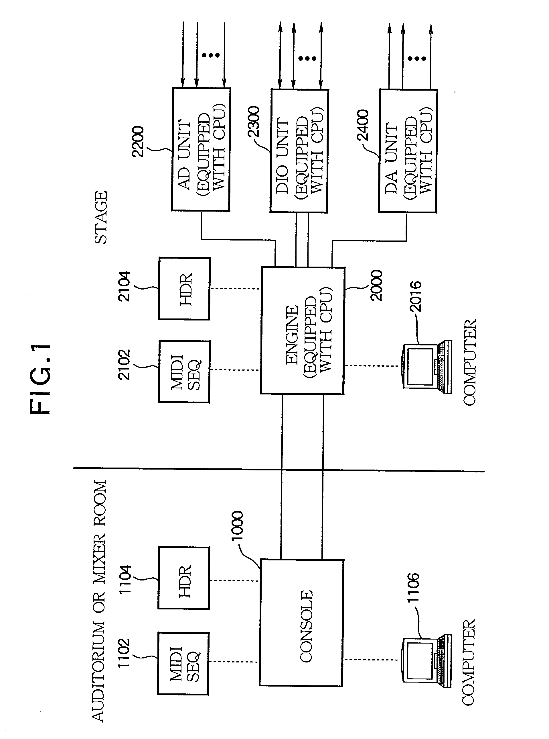 Configuration method of digital audio mixer