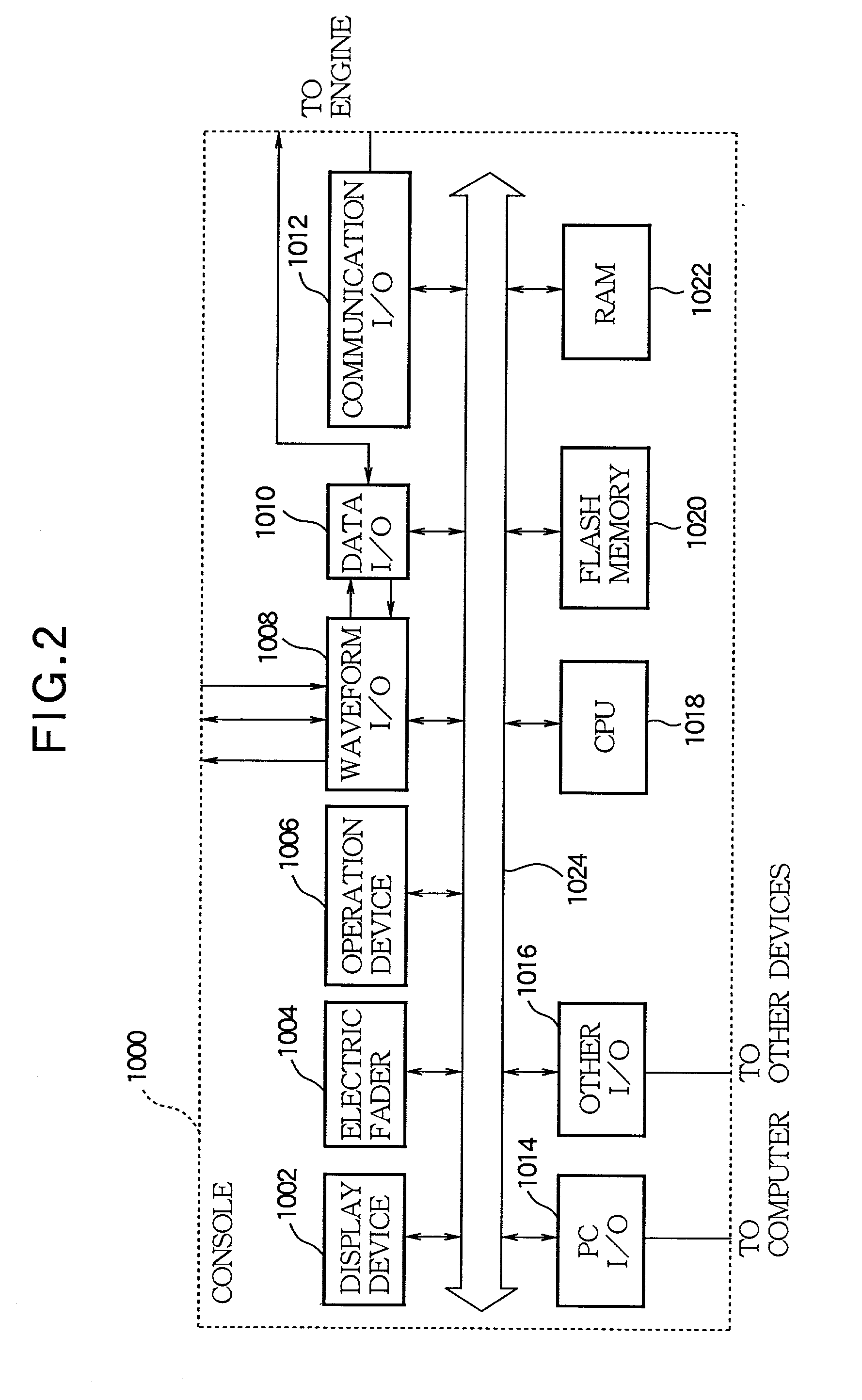 Configuration method of digital audio mixer