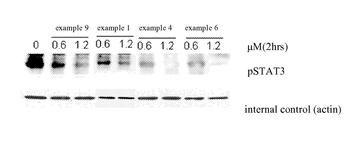 Deuterated phenyl amino pyrimidine compound and pharmaceutical composition containing the same