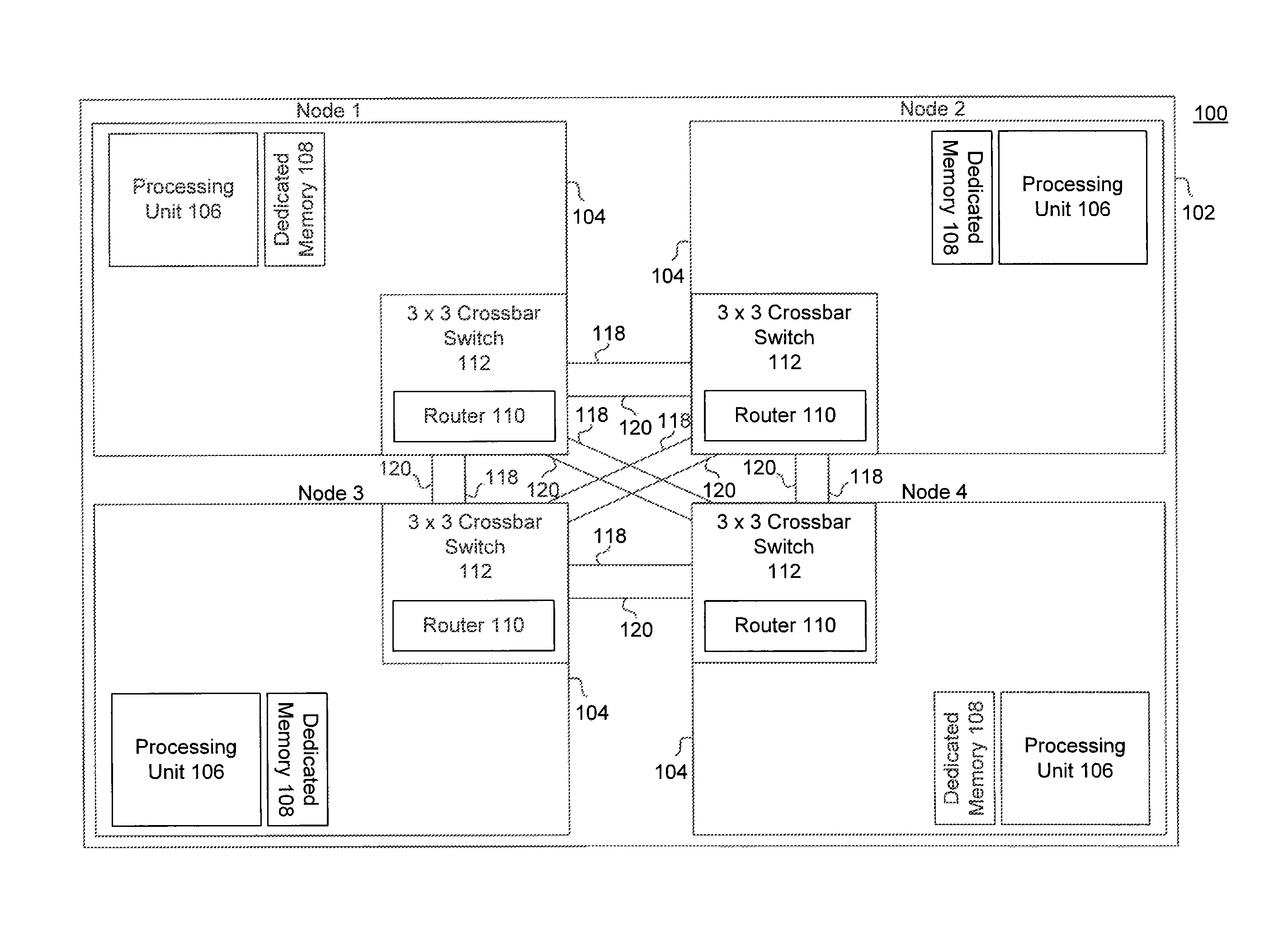 Network-on-chip architecture for multi-processor SoC designs