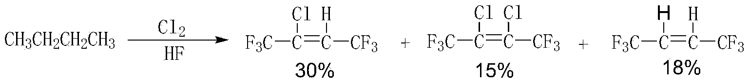 Preparation method for 2-chloro-1,1,1,4,4,4-hexafluoro-2-butene