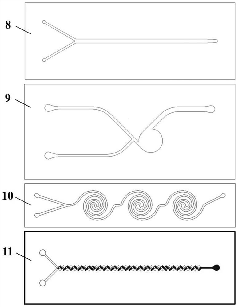 Microfluidic-based conventional azide preparation system and synthesis process