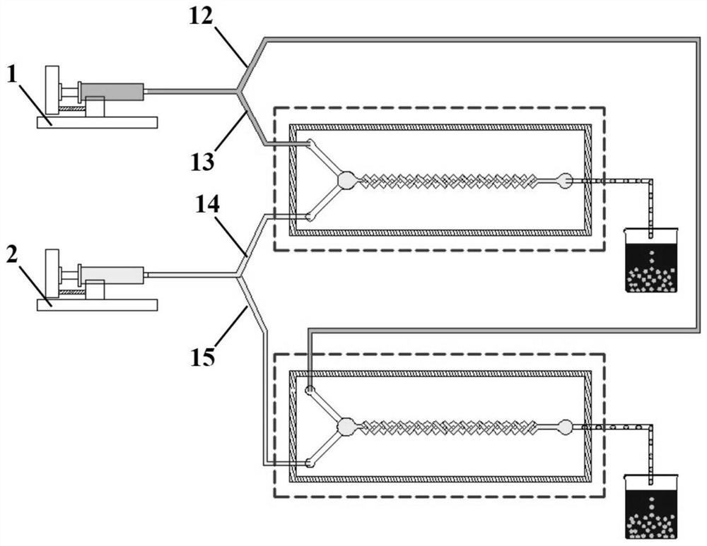 Microfluidic-based conventional azide preparation system and synthesis process