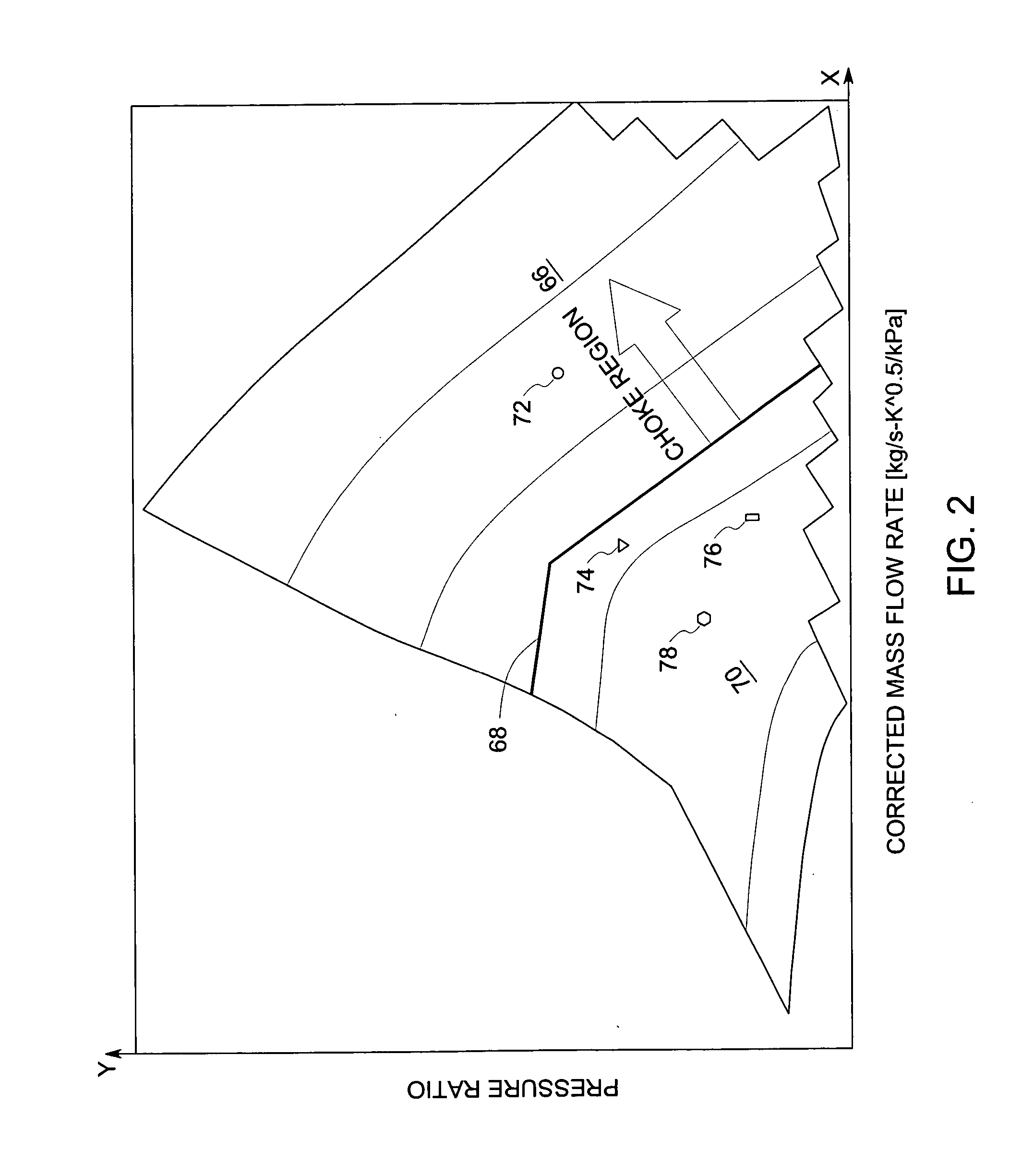 System and method for operating a turbocharged engine