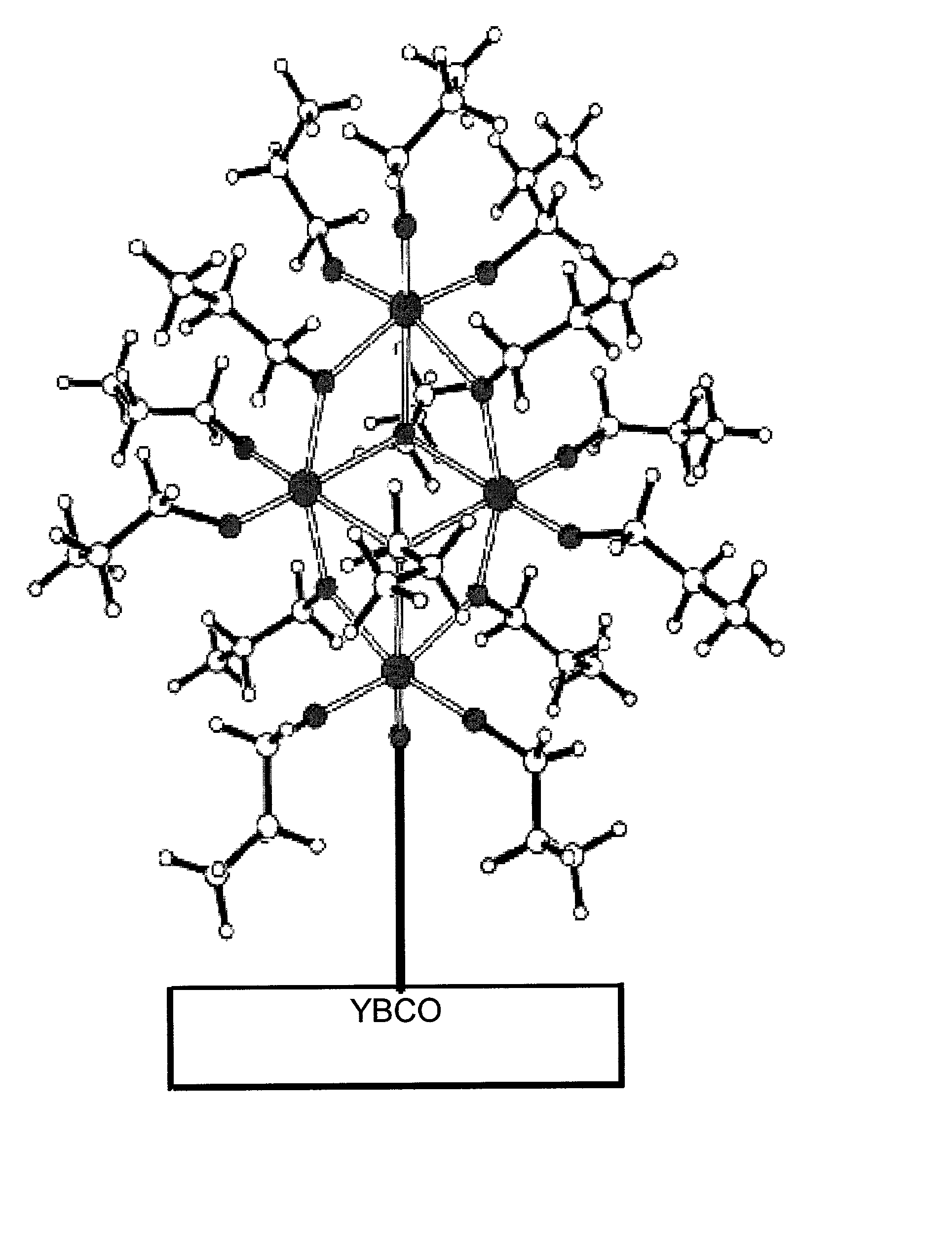 Ultrathin dielectric oxide films