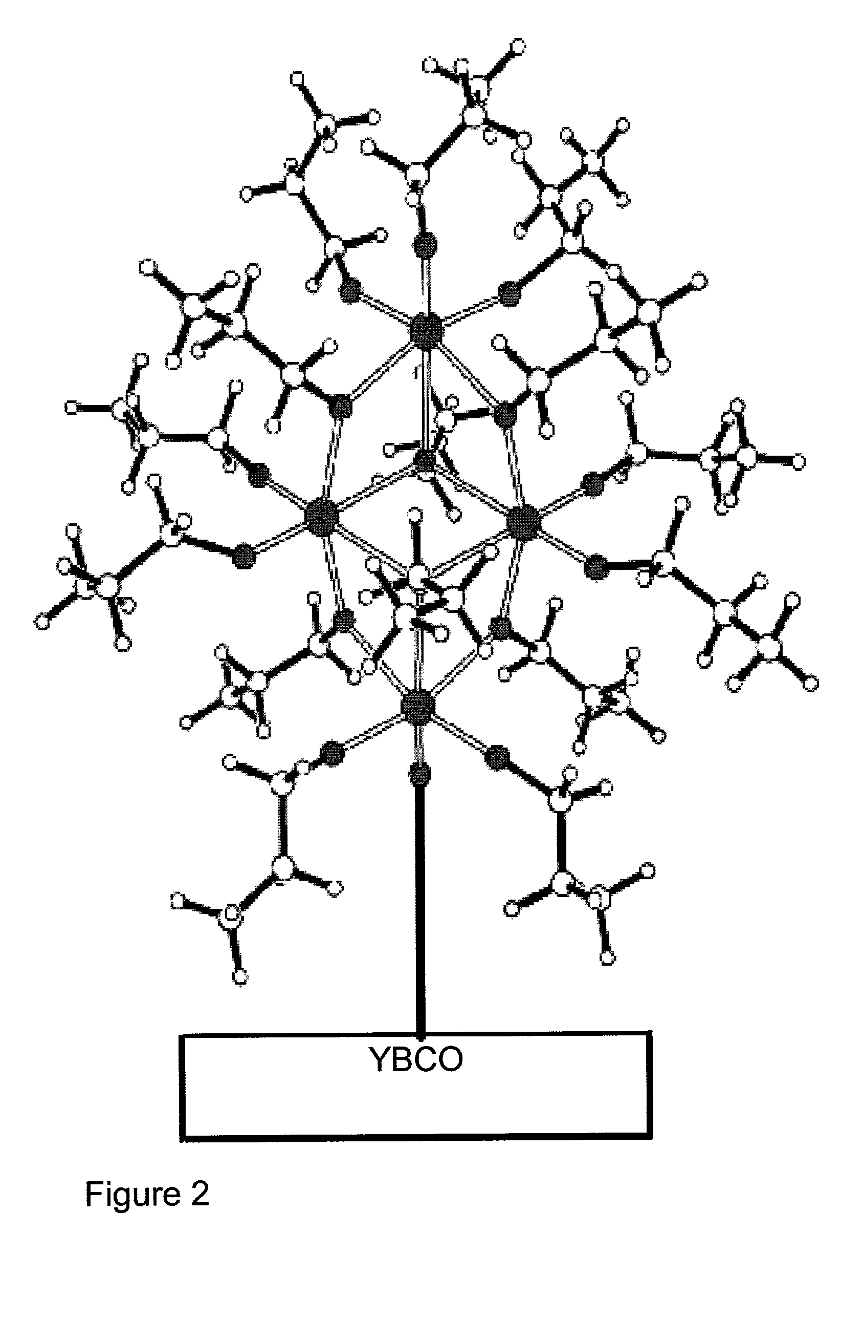 Ultrathin dielectric oxide films