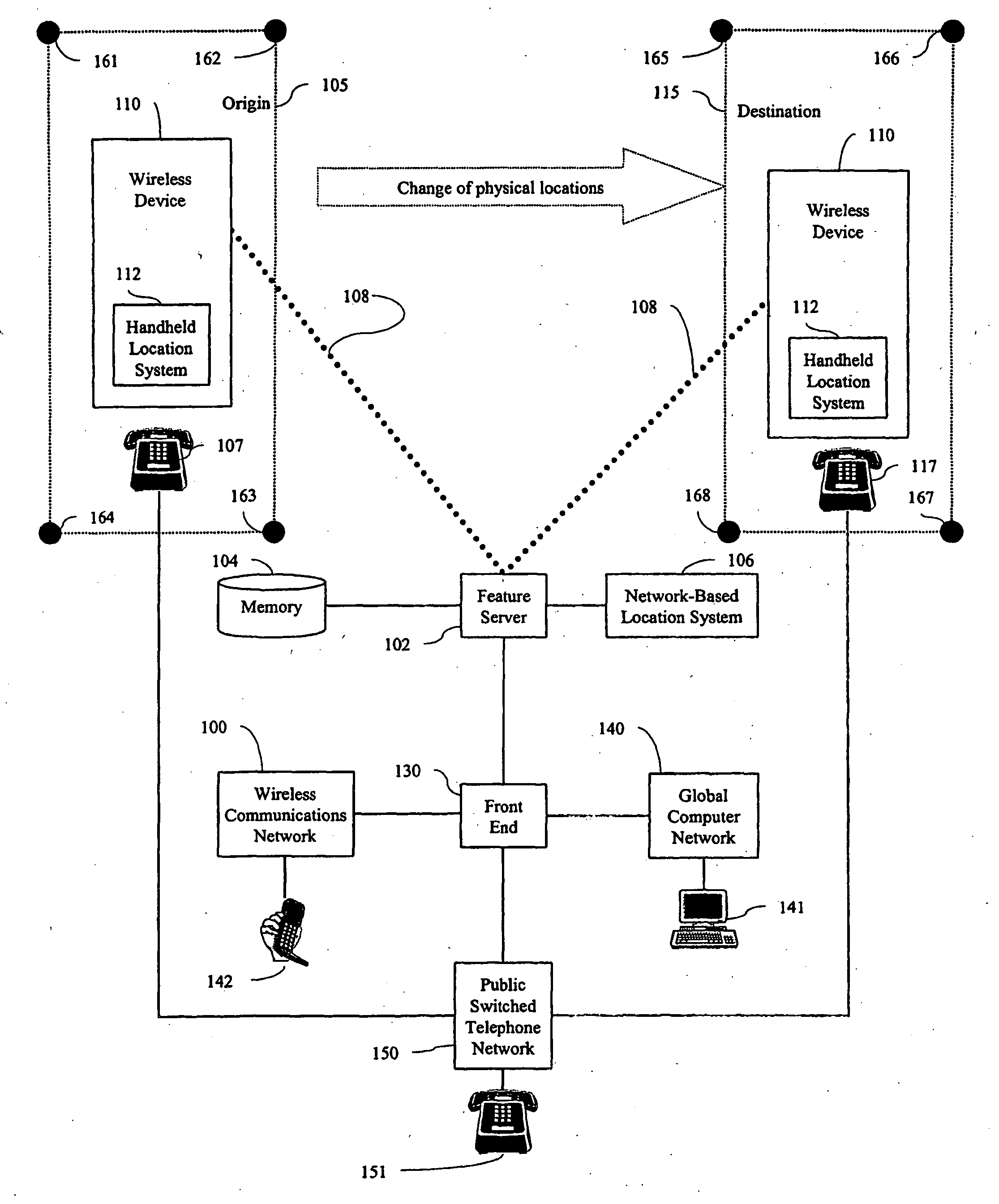 Location-based security rules