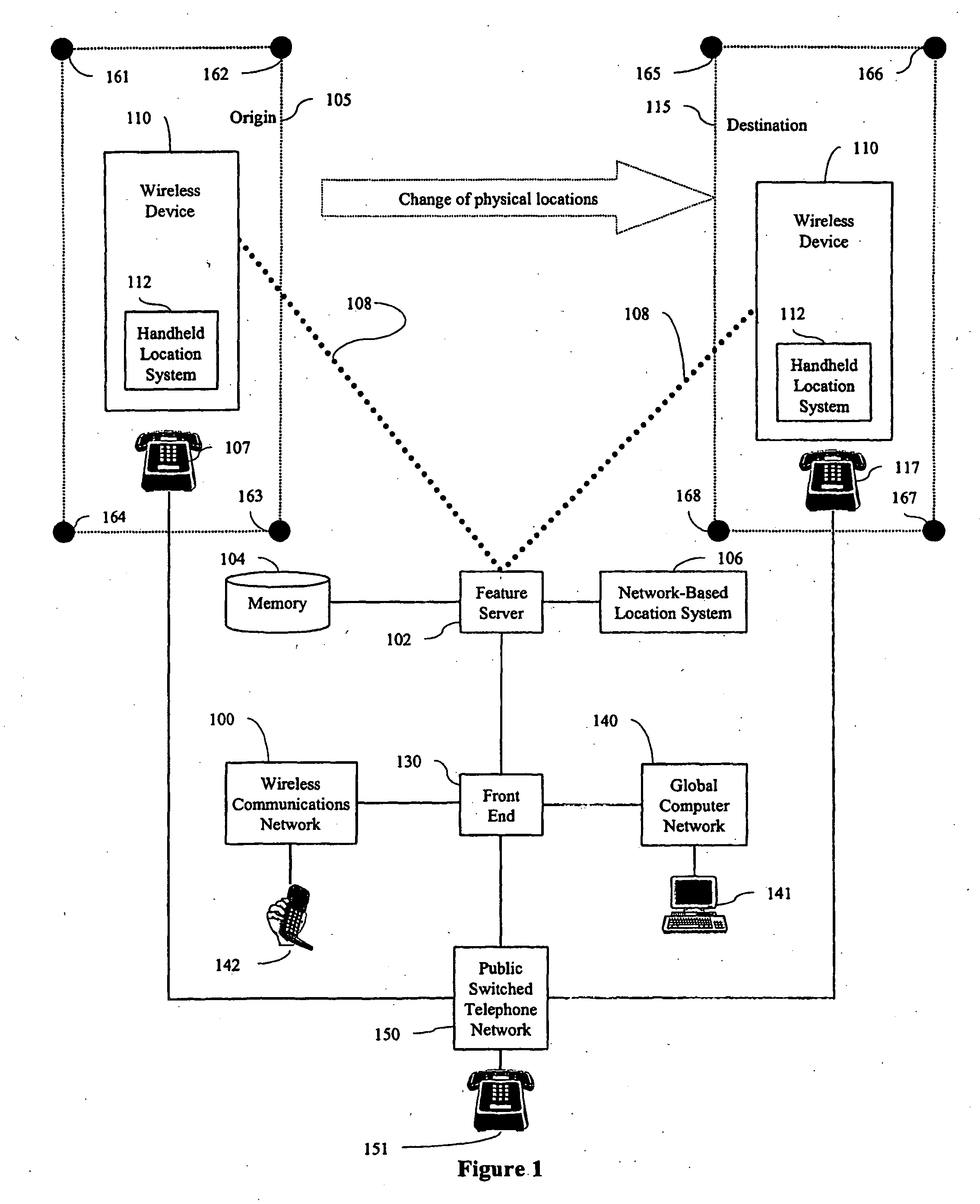 Location-based security rules