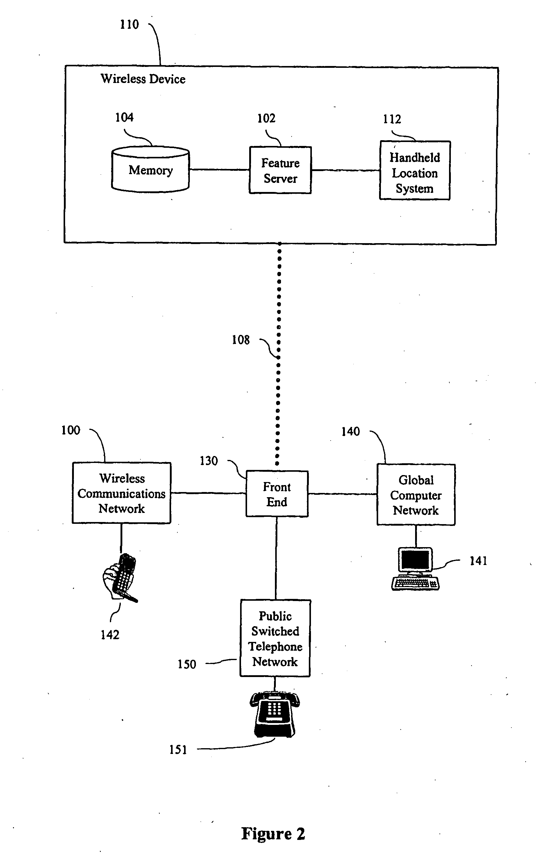 Location-based security rules