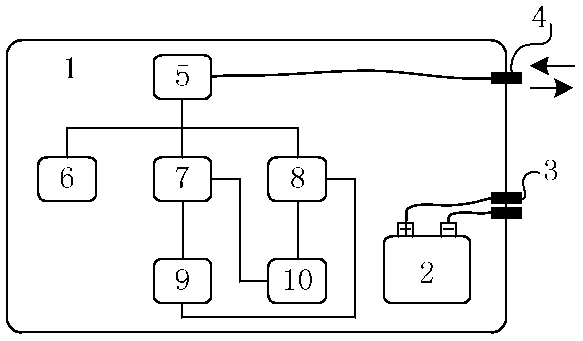 Standardized power battery for vehicle