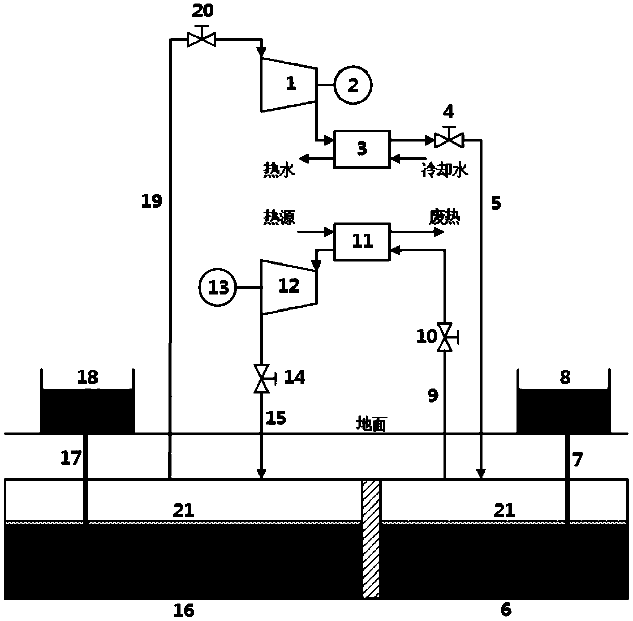 A closed isobaric compressed air energy storage system and method