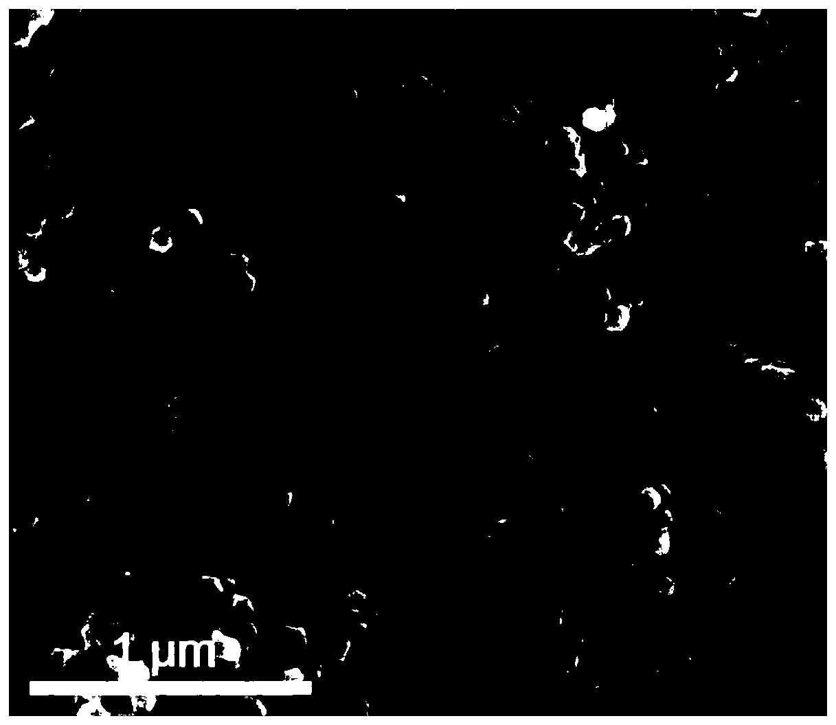 Lithium ion battery cathode material and preparation method thereof