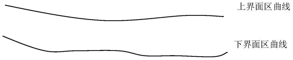 A Drilling Trajectory Control Method Based on Layer Centerline