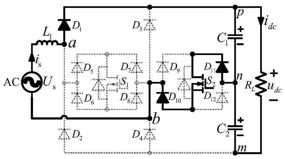 Double-switch three-level rectifier with symmetrical T-shaped bridges