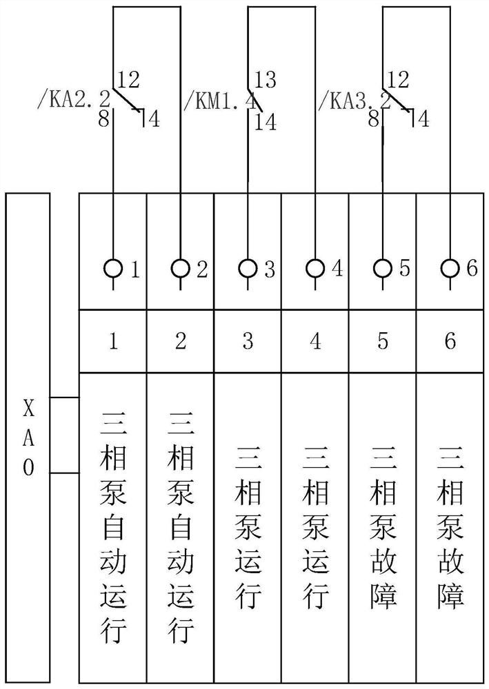 Multi-mode control system of three-phase fixed-frequency pump