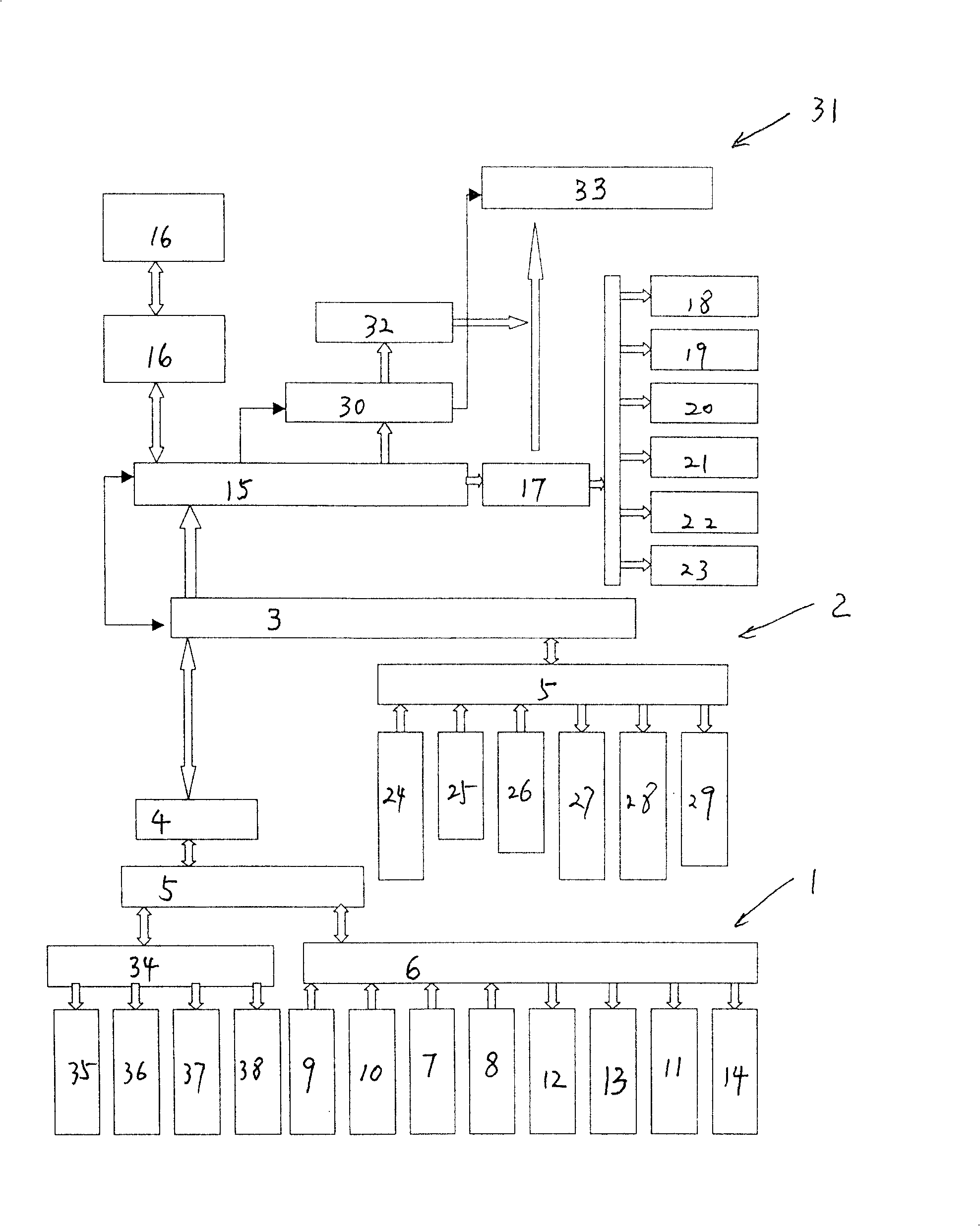 Equipment management network monitoring system