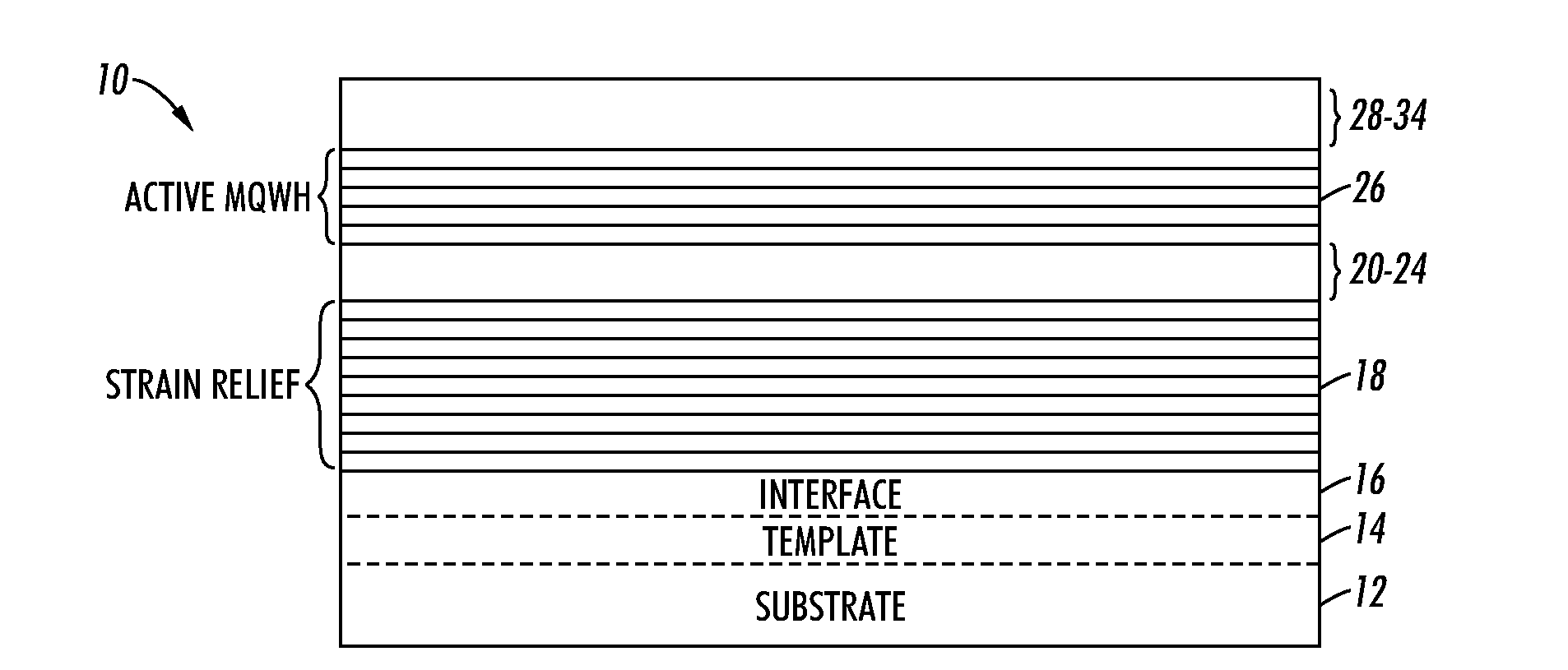 Variable period variable composition supperlattice and devices including same