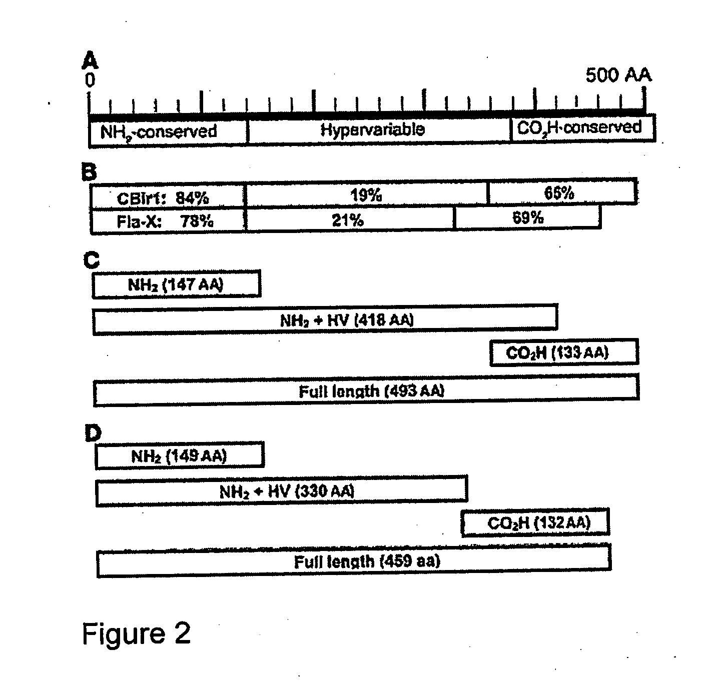 Methods for diagnosis and treatment of crohn's disease