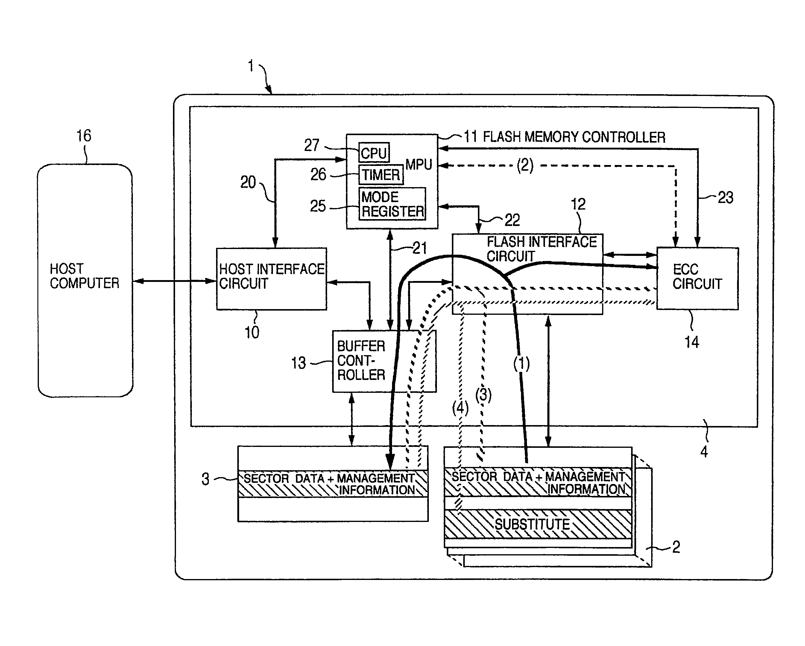 Memory storage device having a nonvolatile memory and memory controller with error check operation mode