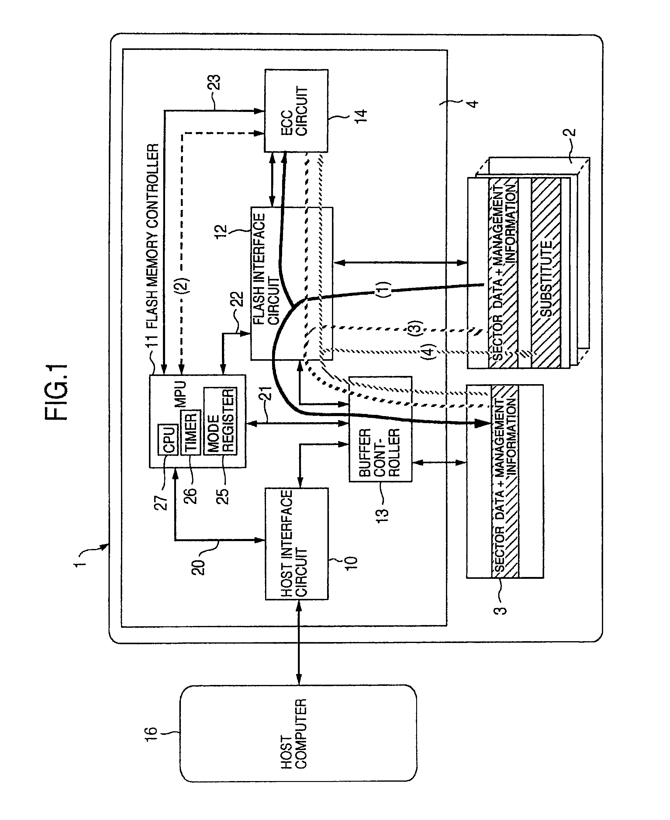 Memory storage device having a nonvolatile memory and memory controller with error check operation mode