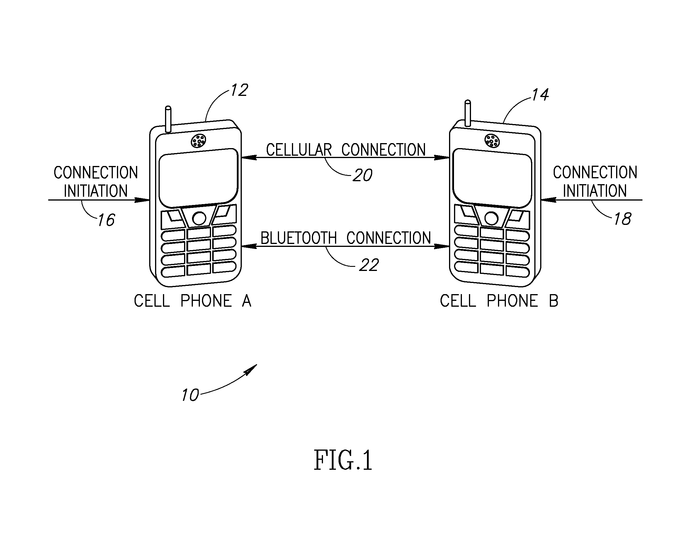 Apparatus for and method of radio link establishment between two communication devices