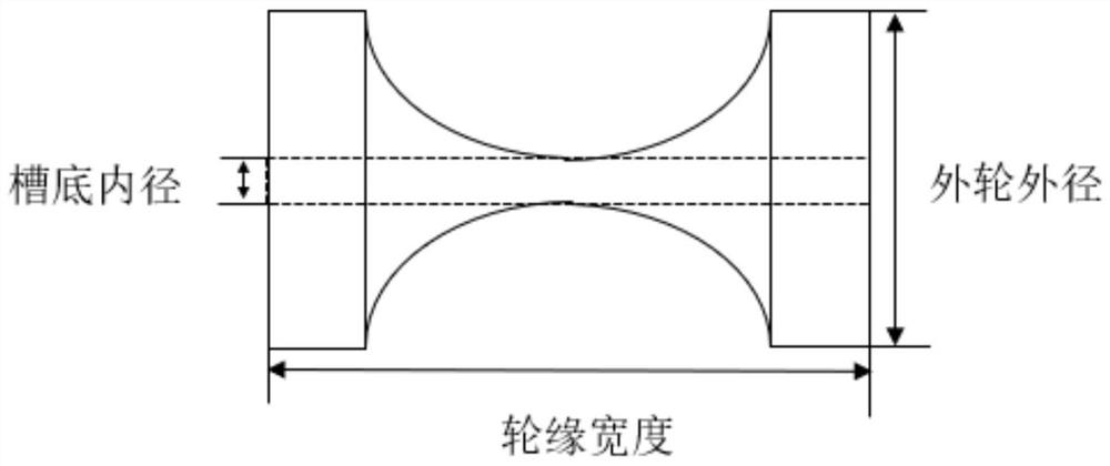 Preparation method of full-dull cotton-like polyester fiber