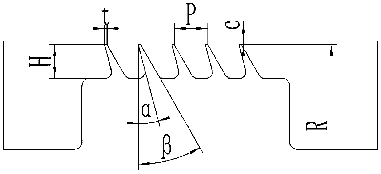 On-line monitoring method of tightly sealed labyrinth gap and leakage flow