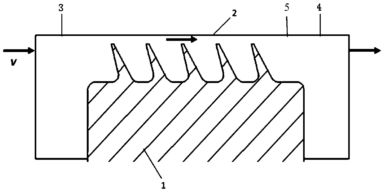 On-line monitoring method of tightly sealed labyrinth gap and leakage flow