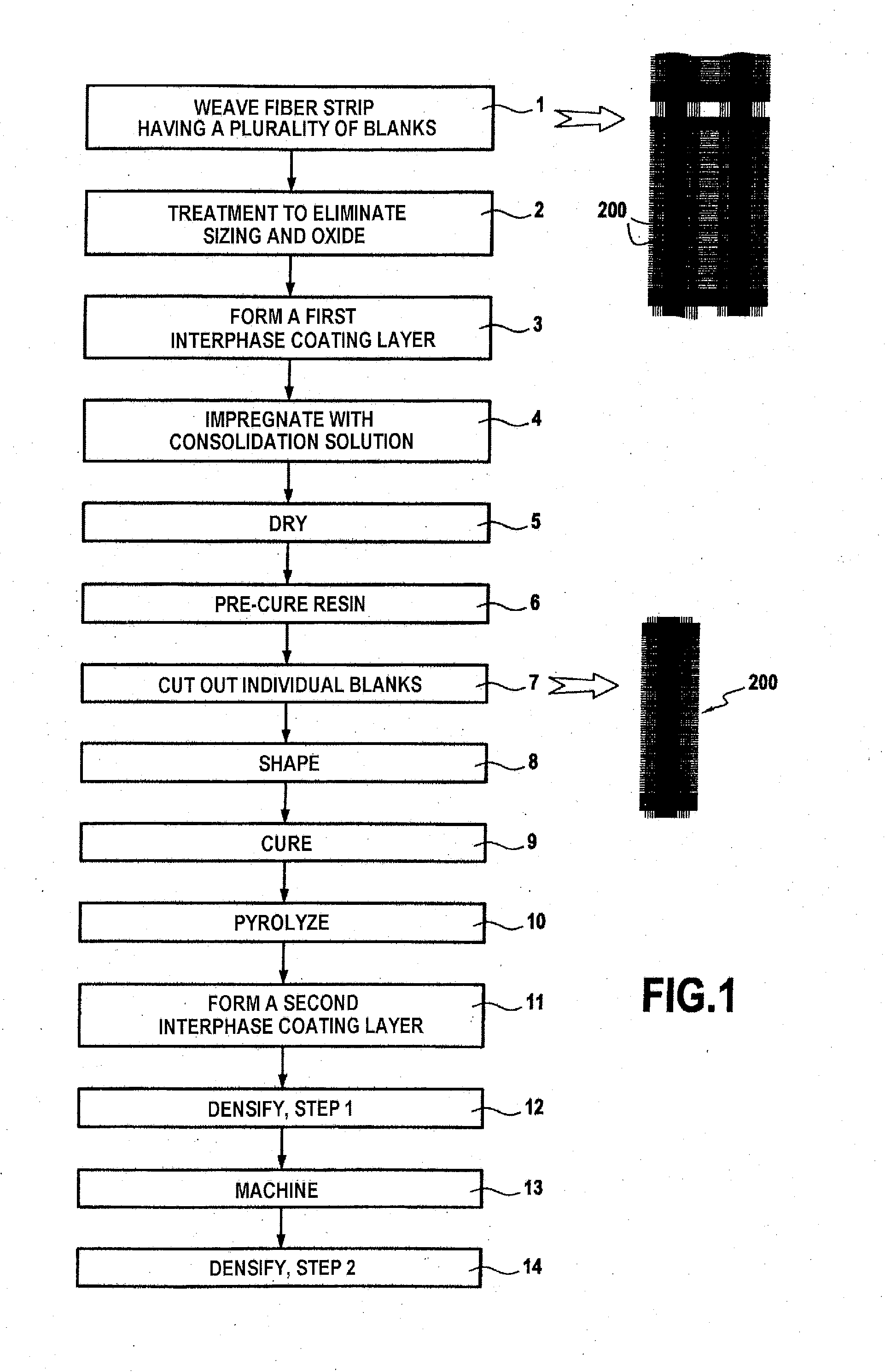 Method for manufacturing a complexly shaped composite material part