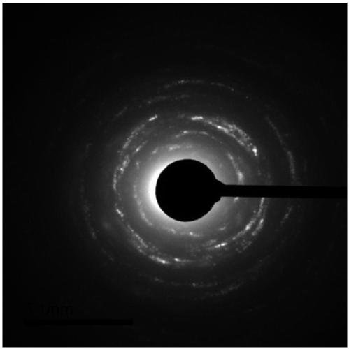 Method of preparing EuB6 nano cubic crystal at low temperature