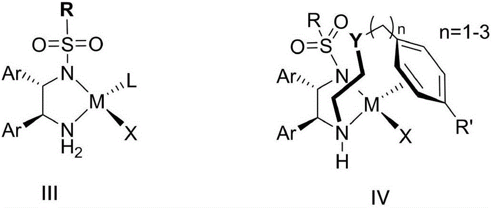 Optical activity di(heteto)aryl methanol and asymmetric synthesis method thereof