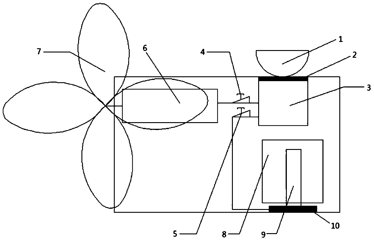 Temperature difference spray fan device