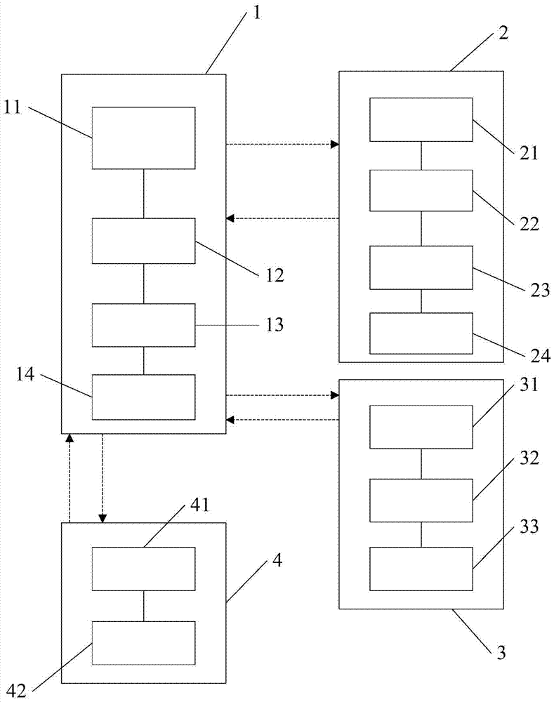 Restaurant member order payment management method and system based on barcode