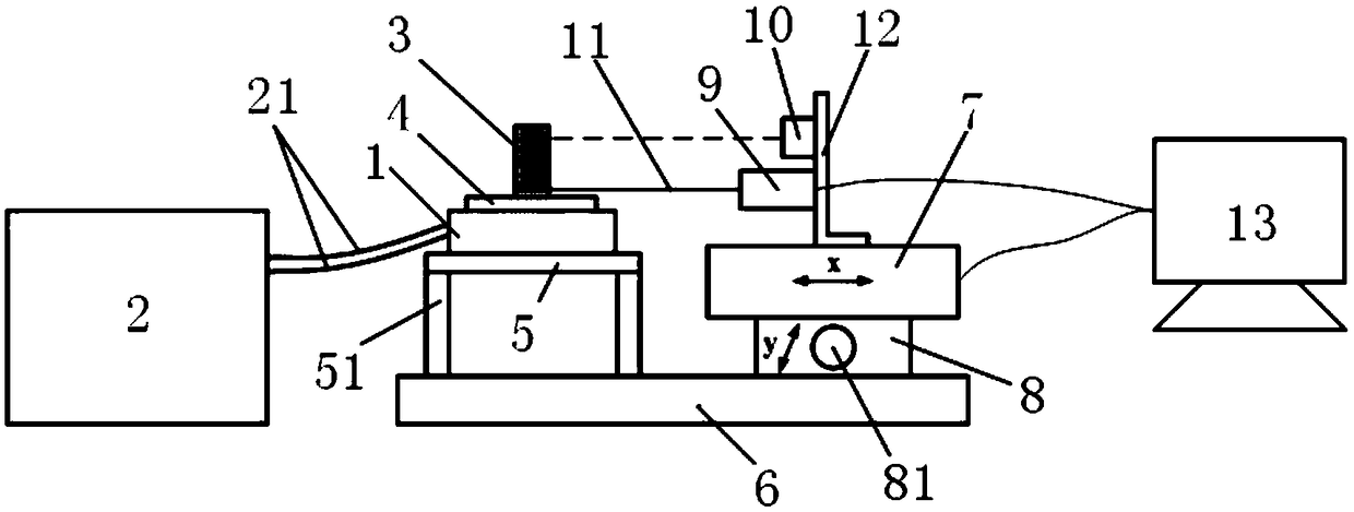 Icing adhesion strength testing device